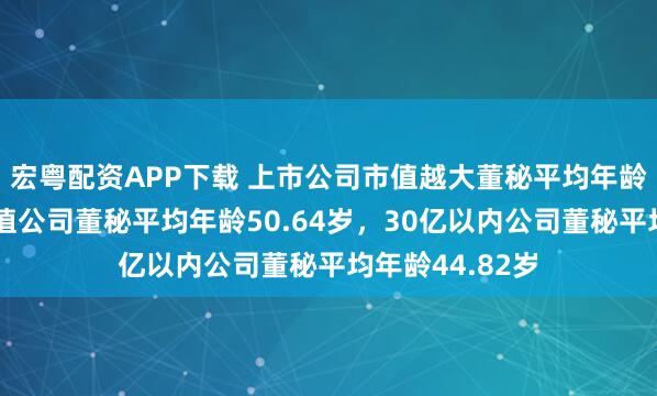 宏粤配资APP下载 上市公司市值越大董秘平均年龄越高:千亿市值公司董秘平均年龄50.64岁,30亿以内公司董秘平均年龄44.82岁