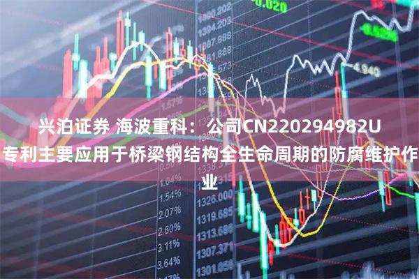 兴泊证券 海波重科：公司CN220294982U的专利主要应用于桥梁钢结构全生命周期的防腐维护作业